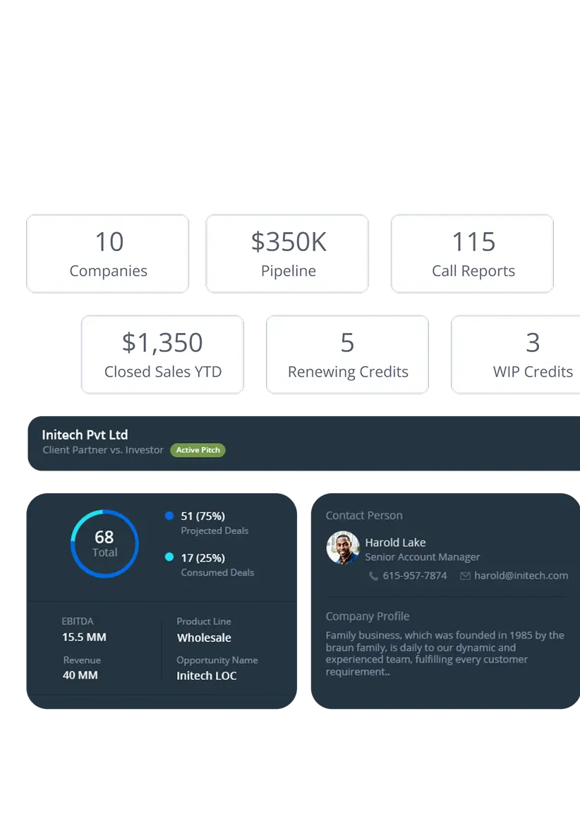 Dashboard design elements Dashboard design elements designed by Koru