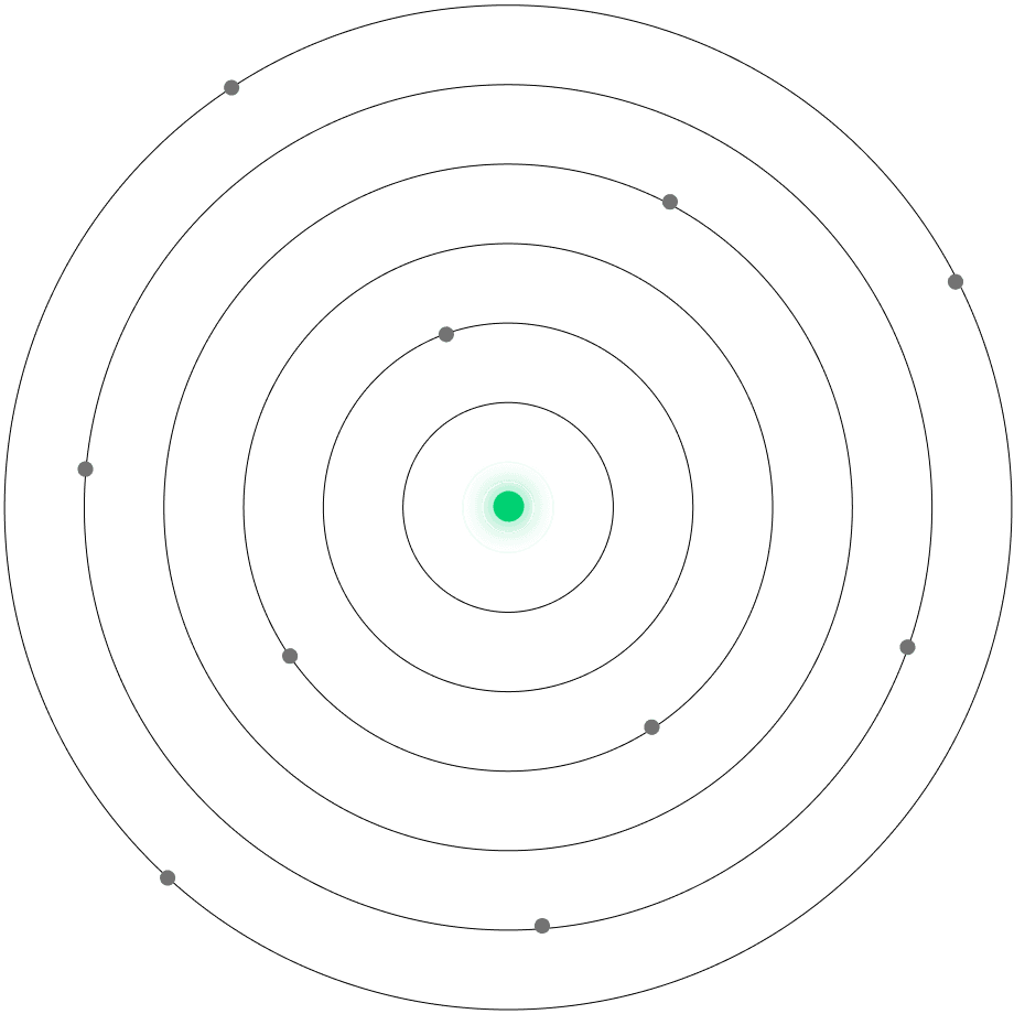 round circles
