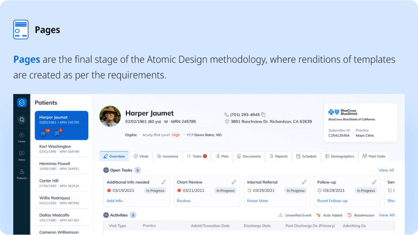 Explanation and visual example of pages as defined in the atomic design system