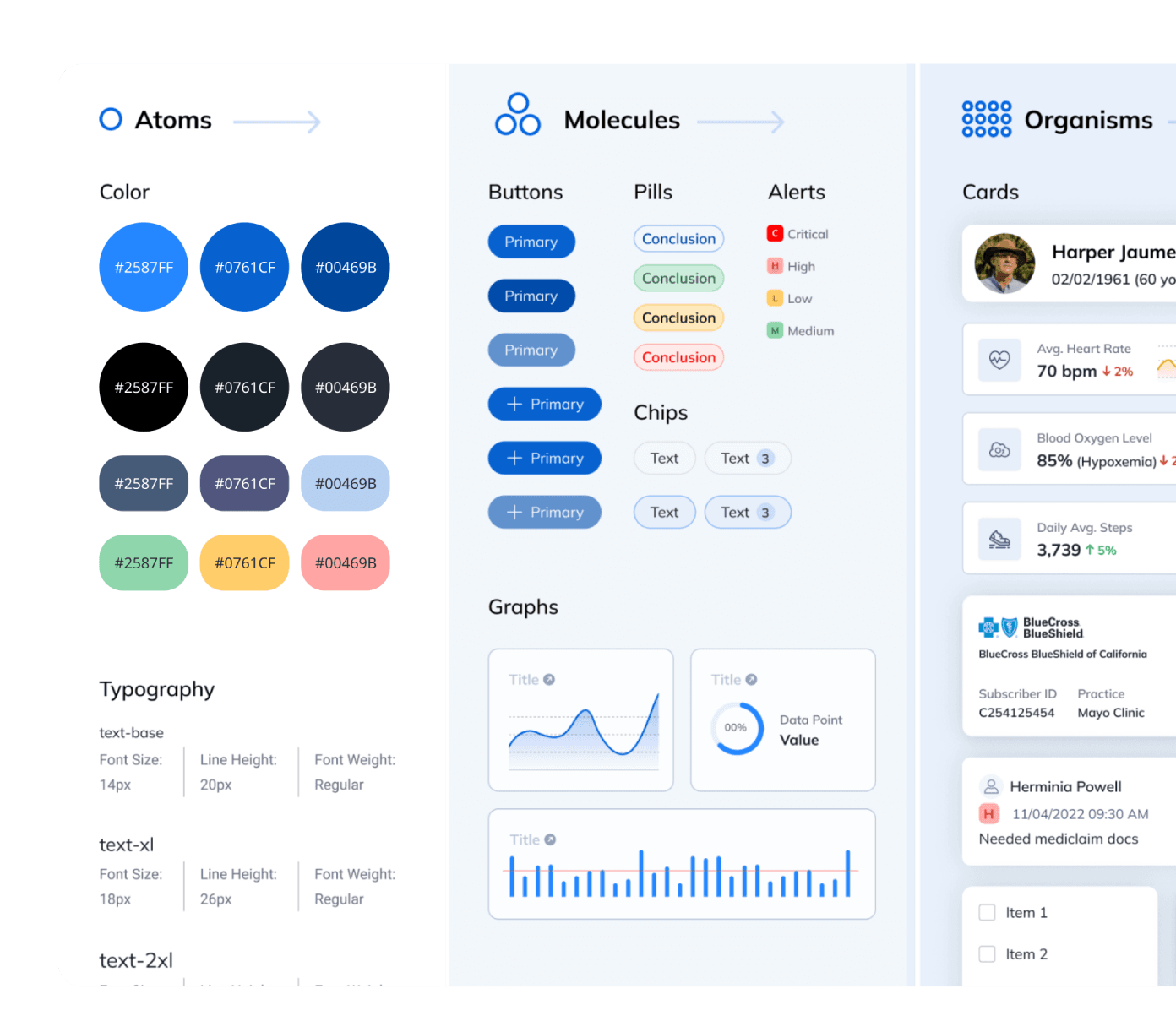 Overview of the UI elements created as part of the new design system for a healthcare product suite
