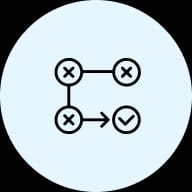 Testing AI failure scenarios and user recovery