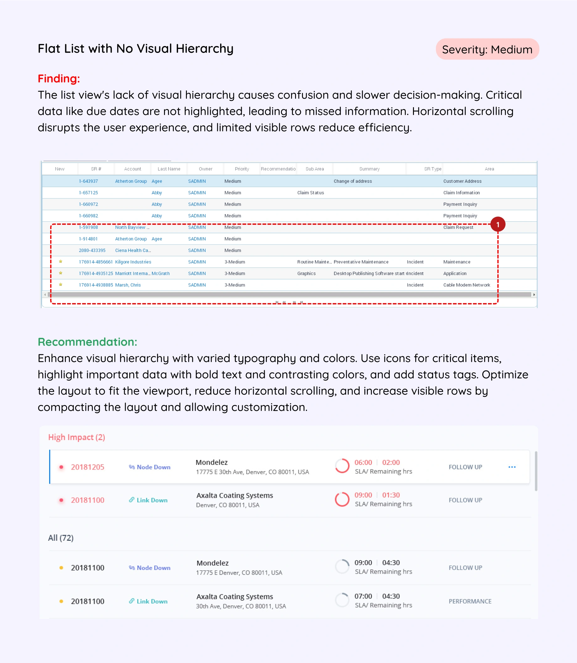 Finding and recommendatiom report